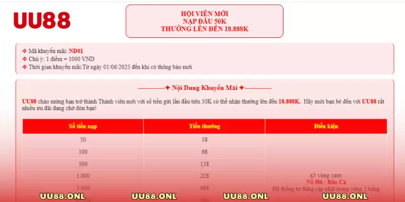 Thưởng tối đa 18.888k cho lần nạp đầu tiên
